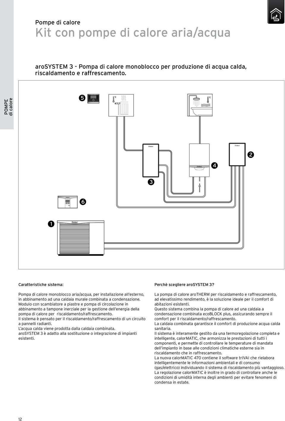 Modulo con scambiatore a piastre e pompa di circolazione in abbinamento a tampone inerziale per la gestione dell energia della pompa di calore per riscaldamento/raffrescamento.