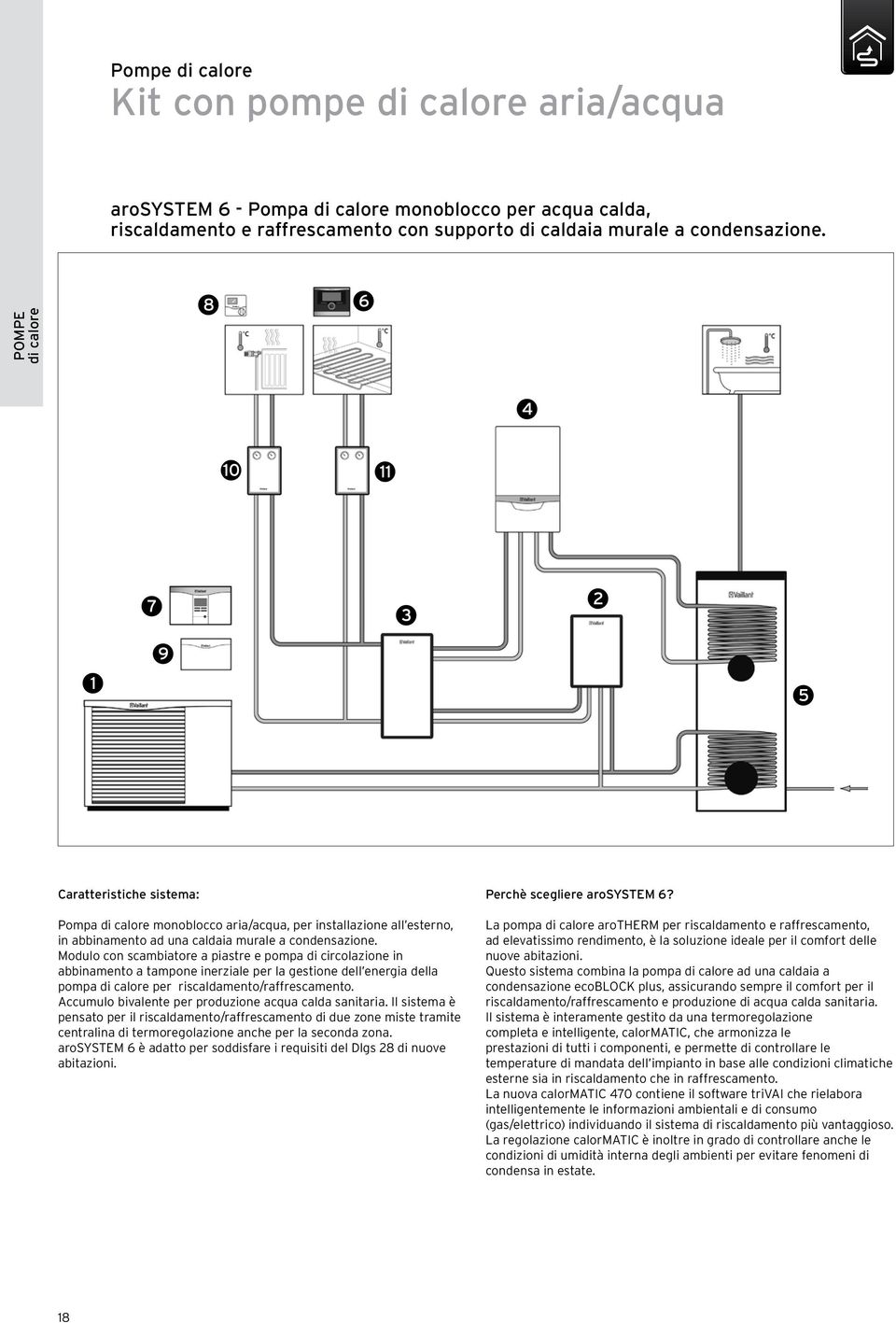 Modulo con scambiatore a piastre e pompa di circolazione in abbinamento a tampone inerziale per la gestione dell energia della pompa di calore per riscaldamento/raffrescamento.