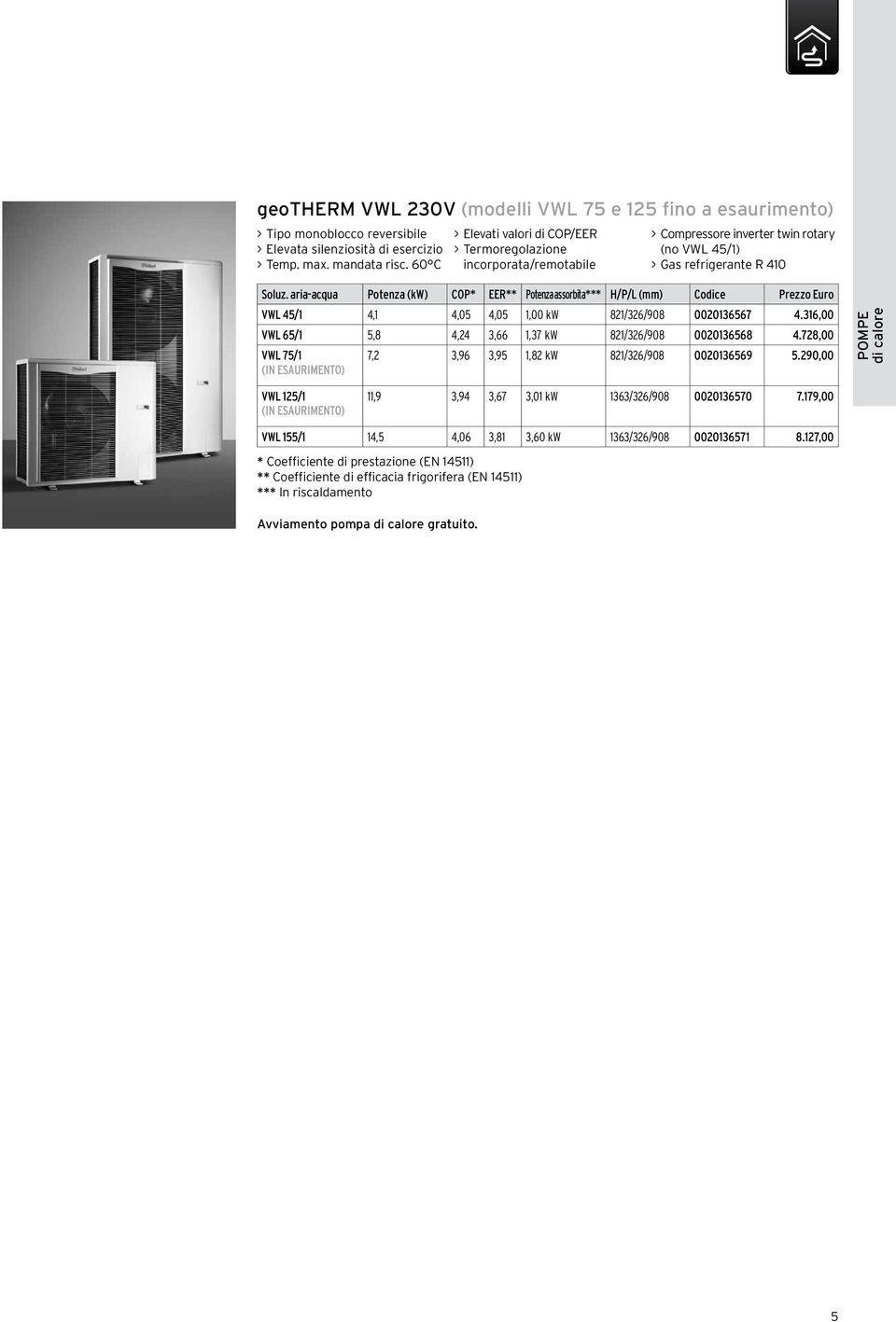 aria-acqua Potenza (kw) COP* EER** Potenza assorbita*** H/P/L (mm) Codice VWL 45/1 4,1 4,05 4,05 1,00 kw 821/326/908 0020136567 4.316,00 VWL 65/1 5,8 4,24 3,66 1,37 kw 821/326/908 0020136568 4.