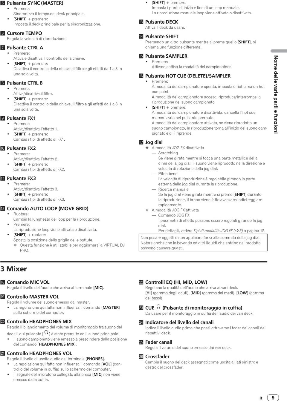 8 Pulsante CTRL B! Premere: Attiva/disattiva il filtro.! [SHIFT] + premere: Disattiva il controllo della chiave, il filtro e gli effetti da 1 a 3 in una sola volta. 9 Pulsante FX1!