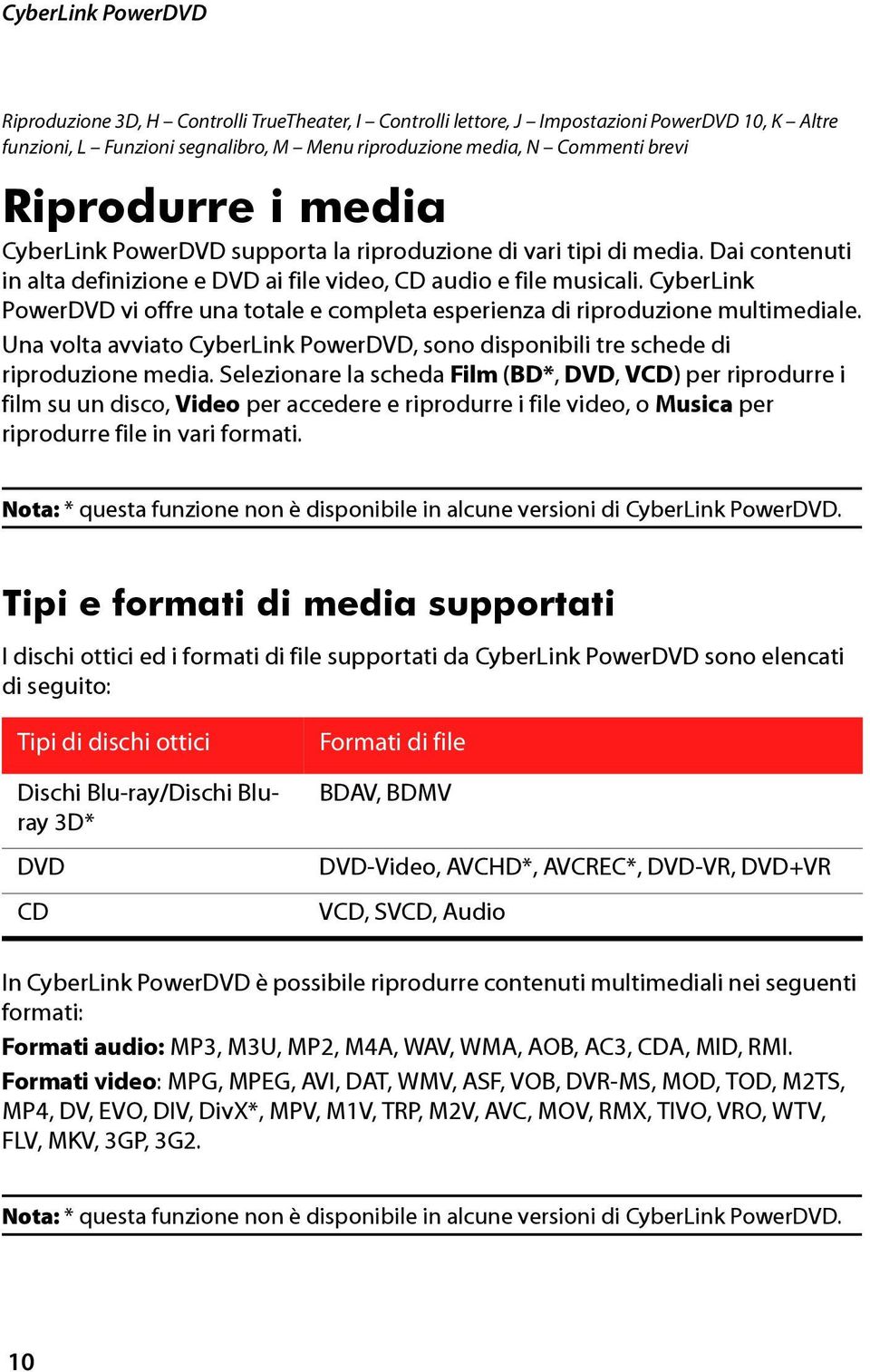 CyberLink PowerDVD vi offre una totale e completa esperienza di riproduzione multimediale. Una volta avviato CyberLink PowerDVD, sono disponibili tre schede di riproduzione media.