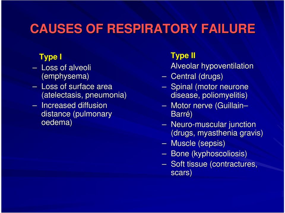 (drugs) Spinal (motor neurone disease, poliomyelitis) Motor nerve (Guillain Barré) Neuro-muscular