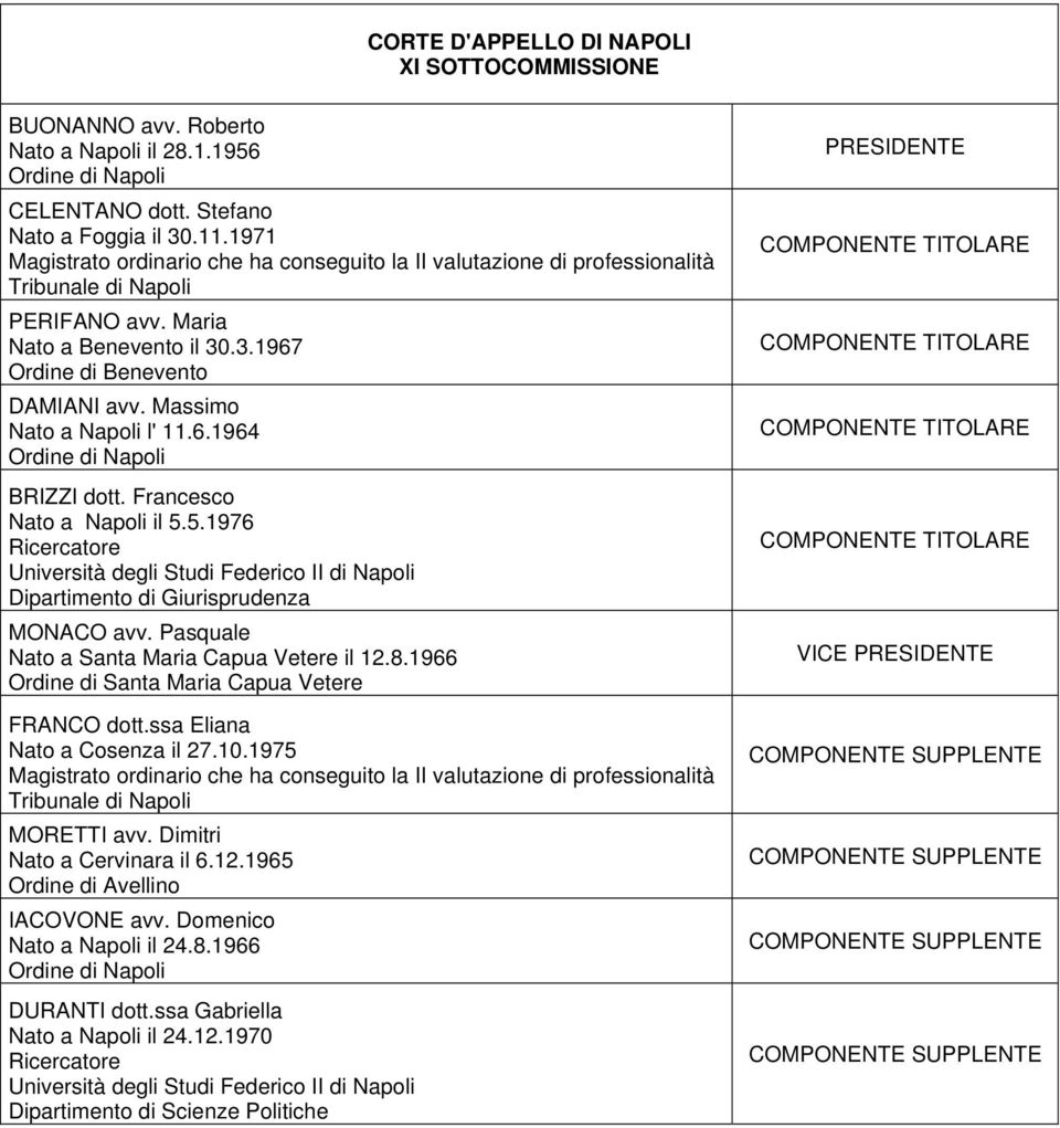 5.1976 MONACO avv. Pasquale Nato a Santa Maria Capua Vetere il 12.8.1966 FRANCO dott.ssa Eliana Nato a Cosenza il 27.10.1975 MORETTI avv.
