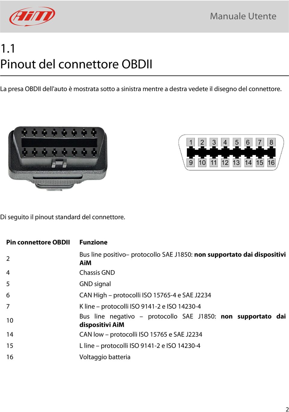 Pin connettore OBDII Funzione Bus line positivo protocollo SAE J1850: non supportato dai dispositivi 2 AiM 4 Chassis GND 5 GND signal 6 CAN High