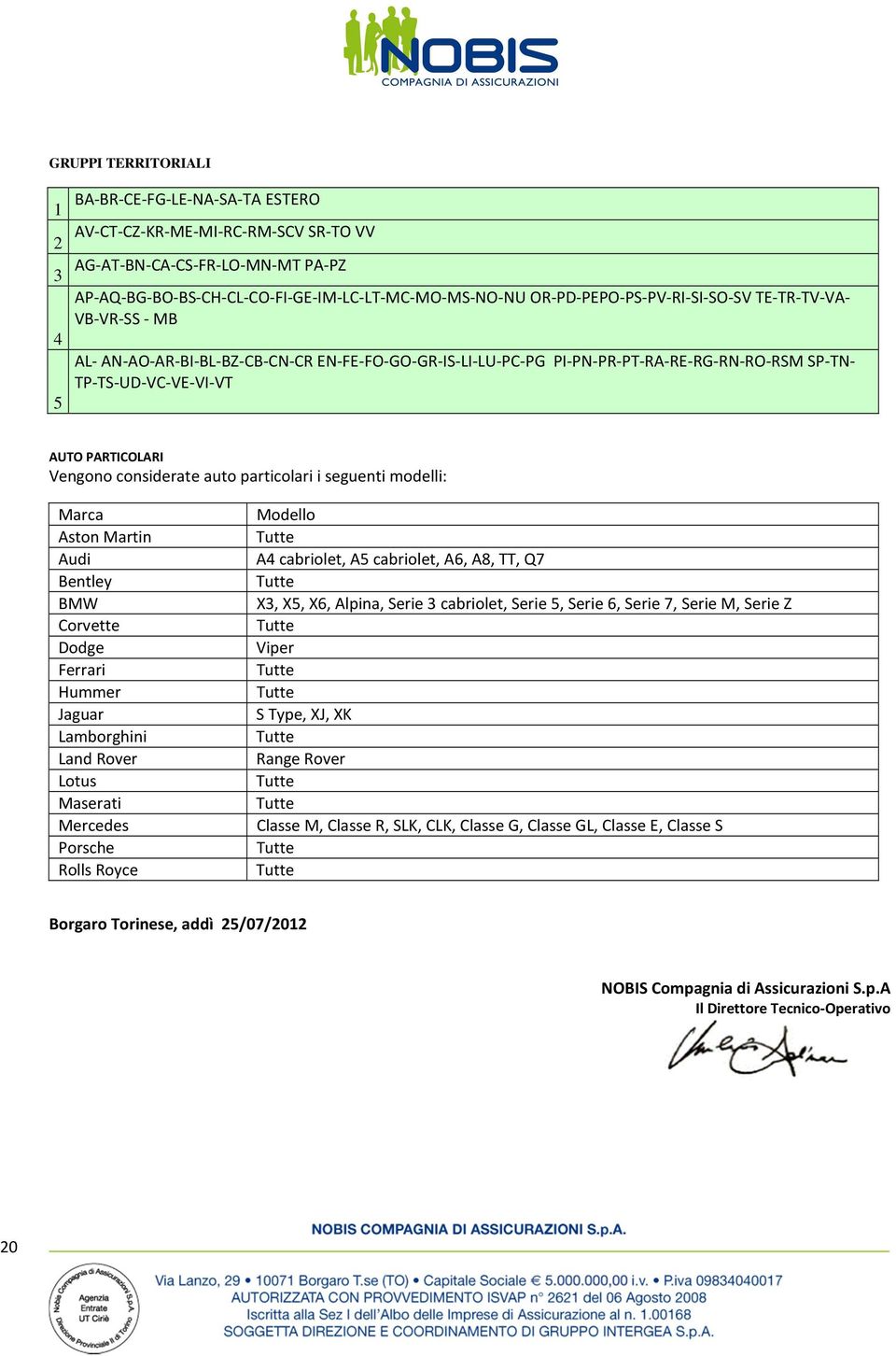 Vengono considerate auto particolari i seguenti modelli: Marca Aston Martin Audi Bentley BMW Corvette Dodge Ferrari Hummer Jaguar Lamborghini Land Rover Lotus Maserati Mercedes Porsche Rolls Royce