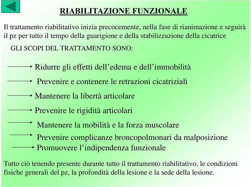 la libertà articolare Prevenire le rigidità articolari Mantenere la mobilità e la forza muscolare Prevenire complicanze broncopolmonari da malposizione Promuovere l