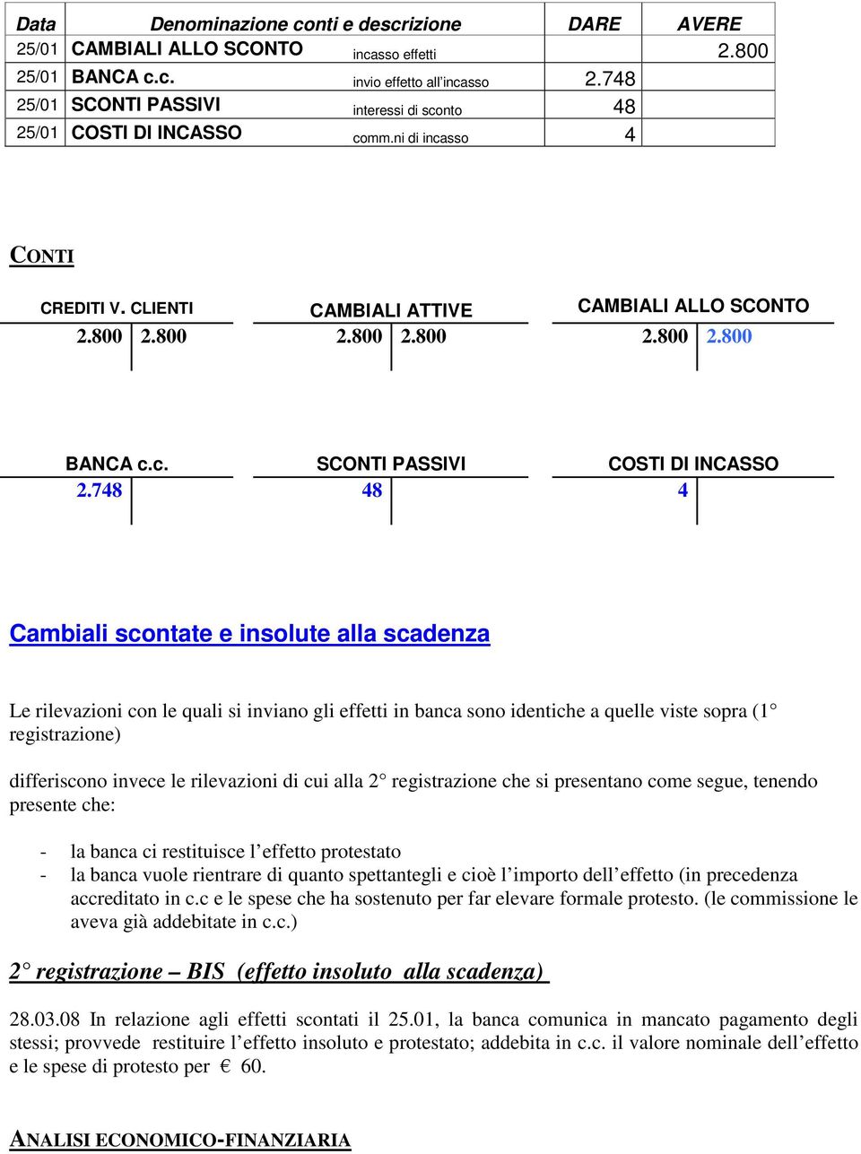 748 48 4 Cambiali scontate e insolute alla scadenza Le rilevazioni con le quali si inviano gli effetti in banca sono identiche a quelle viste sopra (1 registrazione) differiscono invece le