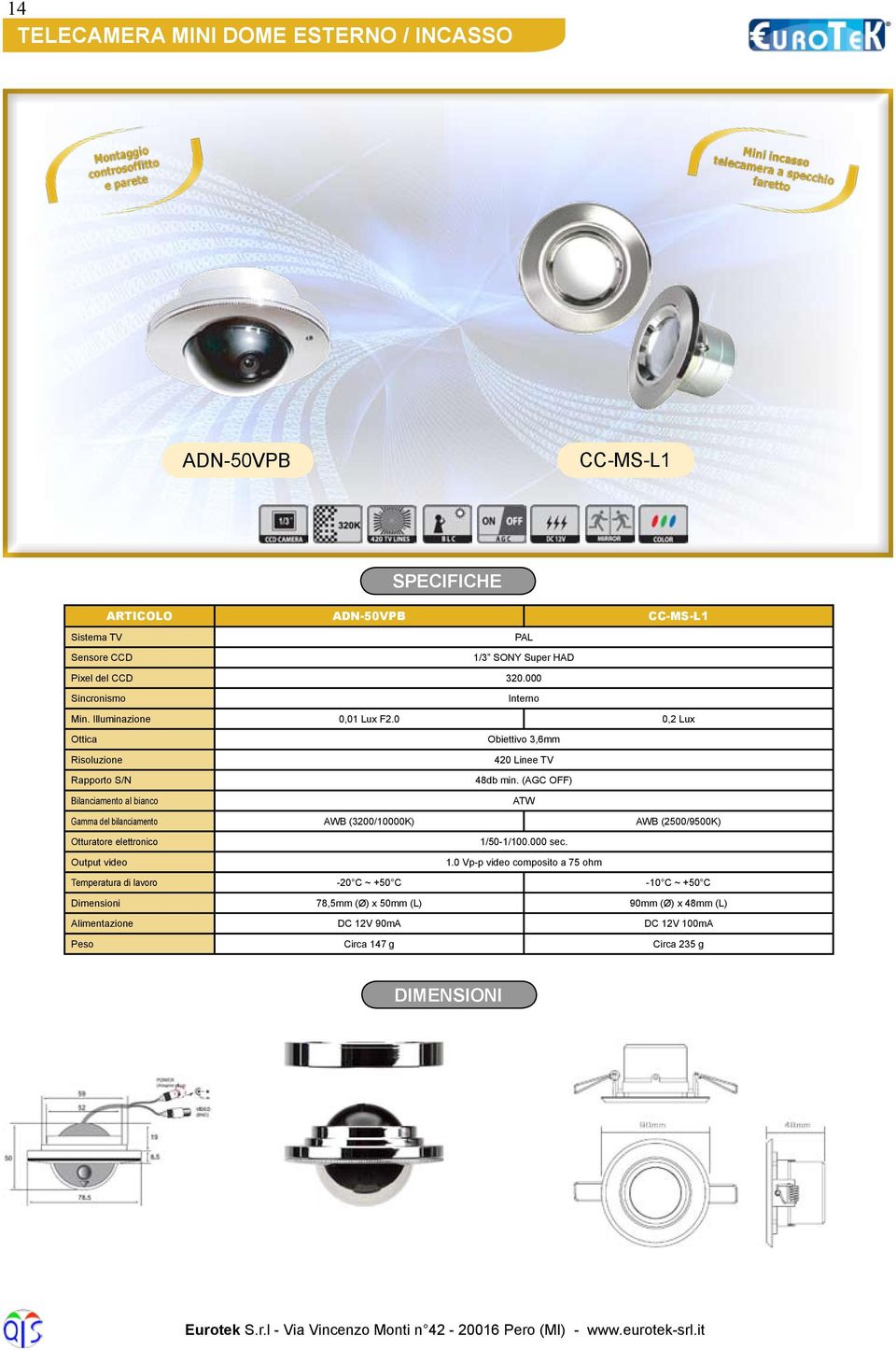 (AGC OFF) Bilanciamento al bianco ATW Gamma del bilanciamento AWB (3200/10000K) AWB (2500/9500K) Otturatore elettronico 1/50-1/100.000 sec. Output video 1.