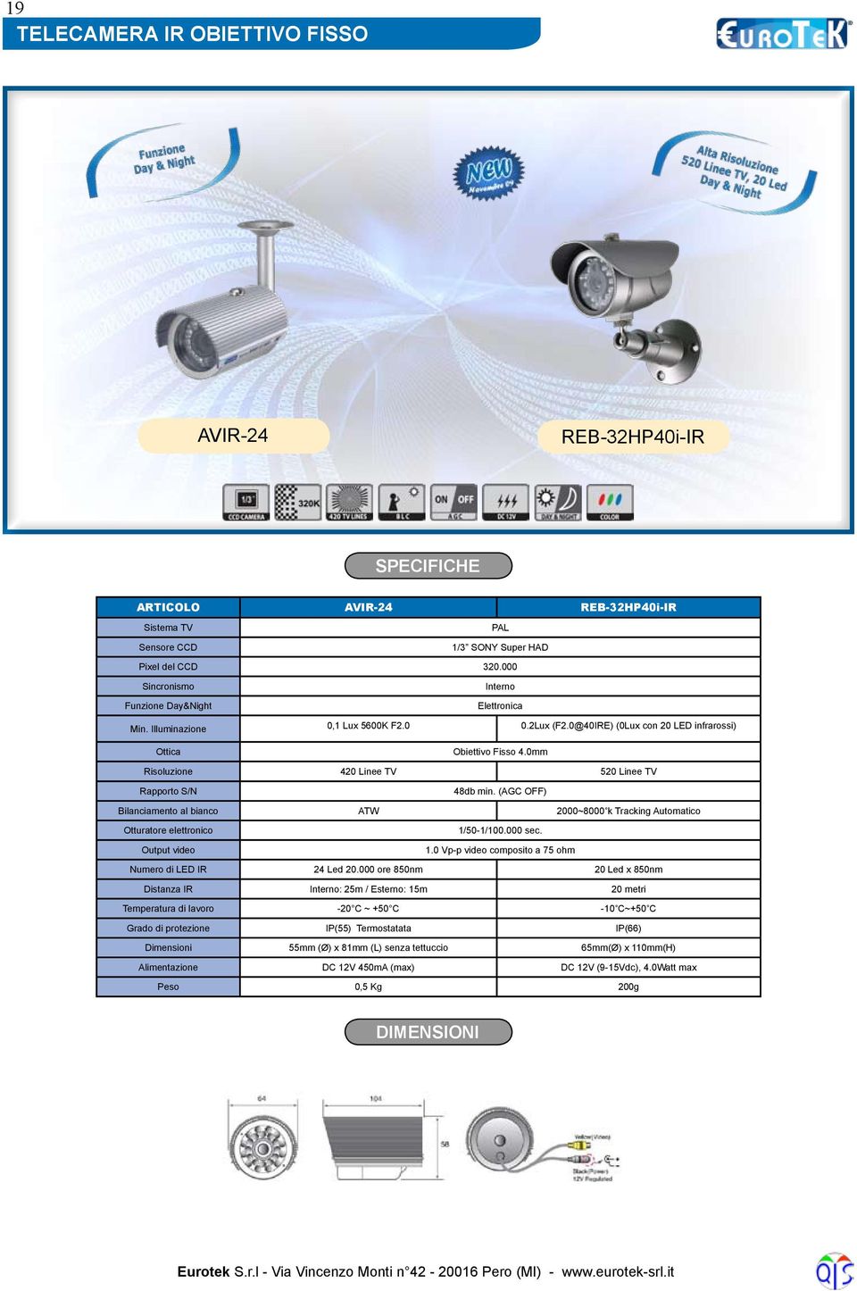 0mm Risoluzione 420 Linee TV 520 Linee TV Rapporto S/N 48db min. (AGC OFF) Bilanciamento al bianco ATW 2000~8000 k Tracking Automatico Otturatore elettronico 1/50-1/100.000 sec. Output video 1.