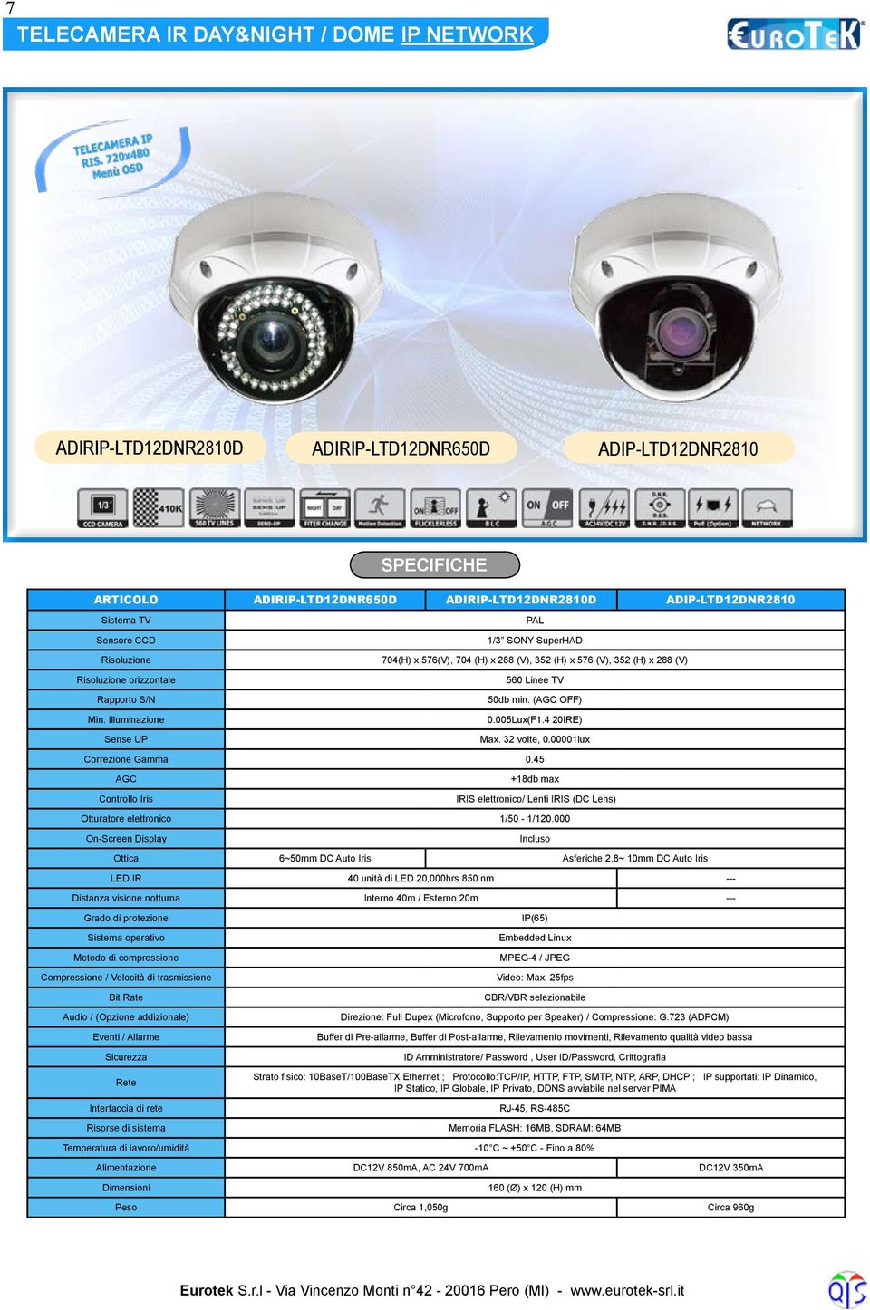 (AGC OFF) 0.005Lux(F1.4 20IRE) Max. 32 volte, 0.00001lux Correzione Gamma 0.45 AGC +18db max Controllo Iris IRIS elettronico/ Lenti IRIS (DC Lens) Otturatore elettronico 1/50-1/120.