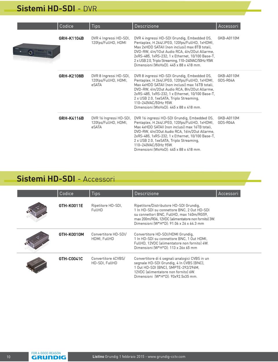 0, Triplo Streaming, 110~240VAC/50Hz 95W. Dimensioni (WxHxD): 445 x 88 x 418 mm.