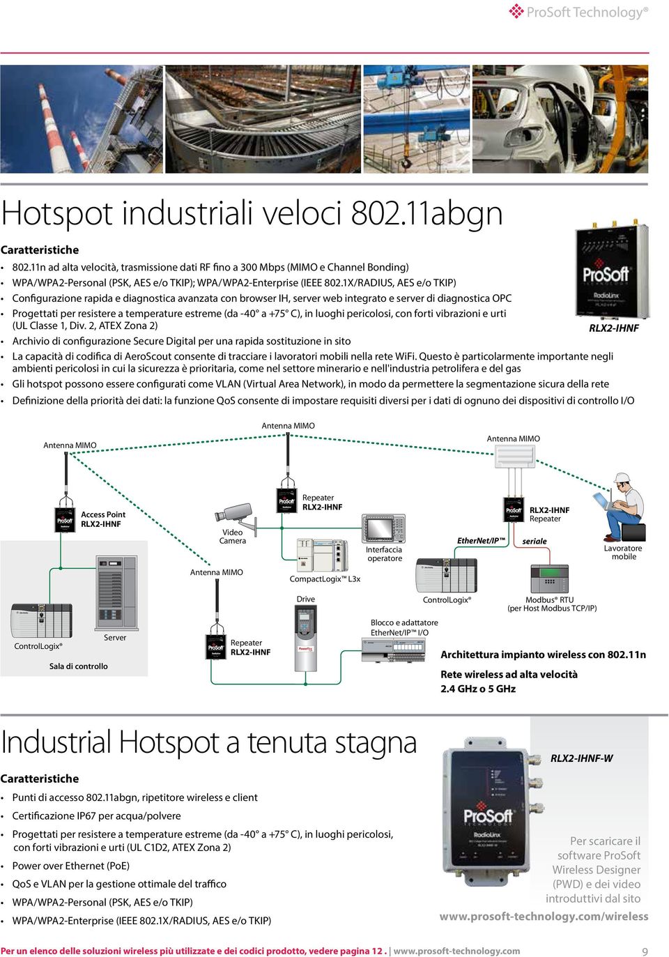 11n ad alta velocità, trasmissione dati RF fino a 300 Mbps (MIMO e Channel Bonding) WPA/WPA2-Personal (PSK, AES e/o TKIP); WPA/WPA2-Enterprise (IEEE 802.