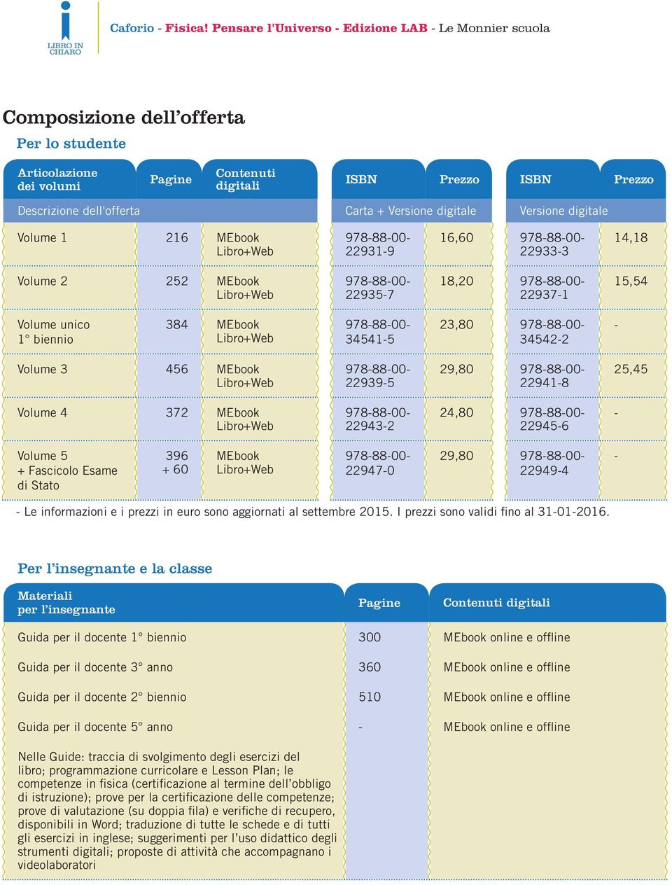 Fascicolo Esame di Stato 396 + 60 229470 29,80 229494 Le informazioni e i prezzi in euro sono aggiornati al settembre 2015. I prezzi sono validi fino al 31012016.