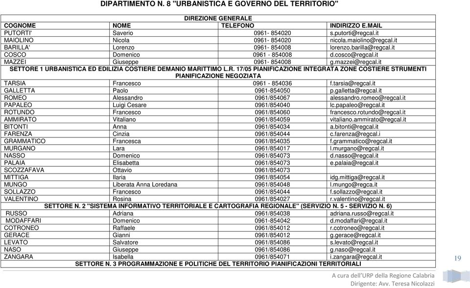 it SETTORE 1 URBANISTICA ED EDILIZIA COSTIERE DEMANIO MARITTIMO L.R. 17/05 PIANIFICAZIONE INTEGRATA ZONE COSTIERE STRUMENTI PIANIFICAZIONE NEGOZIATA TARSIA Francesco 0961-854036 f.tarsia@regcal.