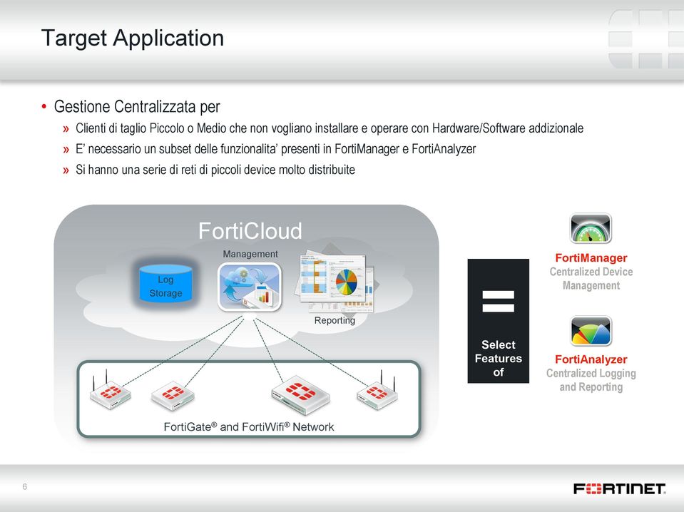 hanno una serie di reti di piccoli device molto distribuite FortiCloud Log Storage Management Reporting = FortiManager