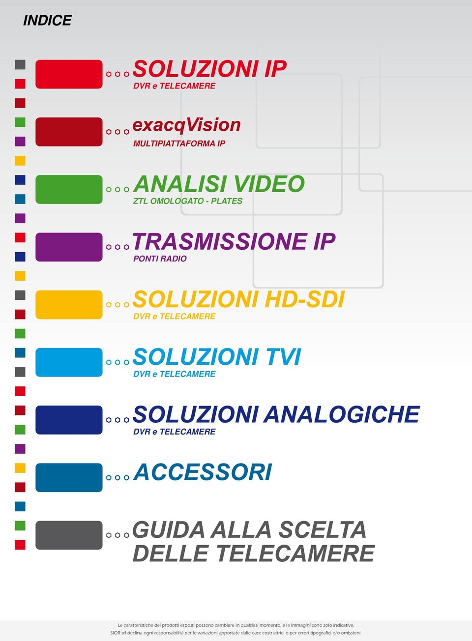 cambiare in qualsiasi momento, e le immagini sono solo indicative.