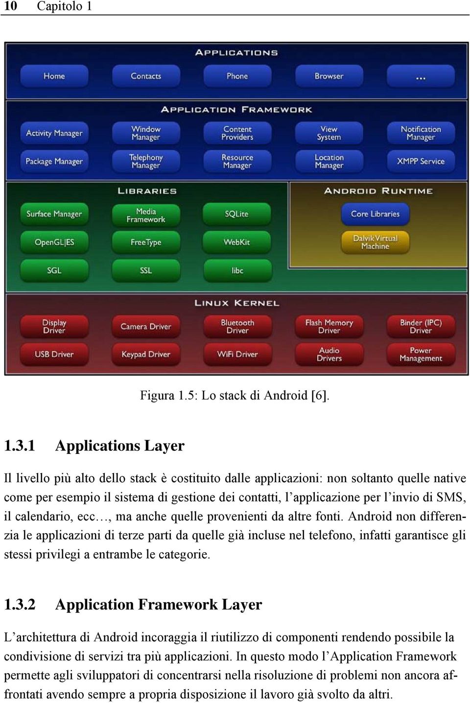 SMS, il calendario, ecc, ma anche quelle provenienti da altre fonti.