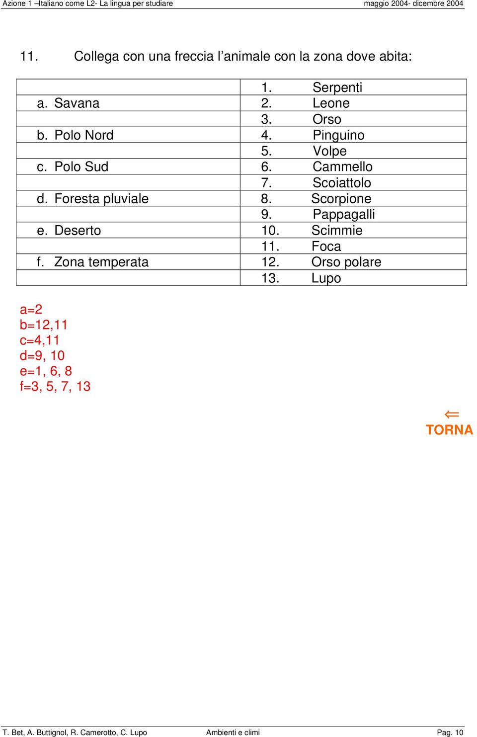 Pappagalli e. Deserto 10. Scimmie 11. Foca f. Zona temperata 12. Orso polare 13.