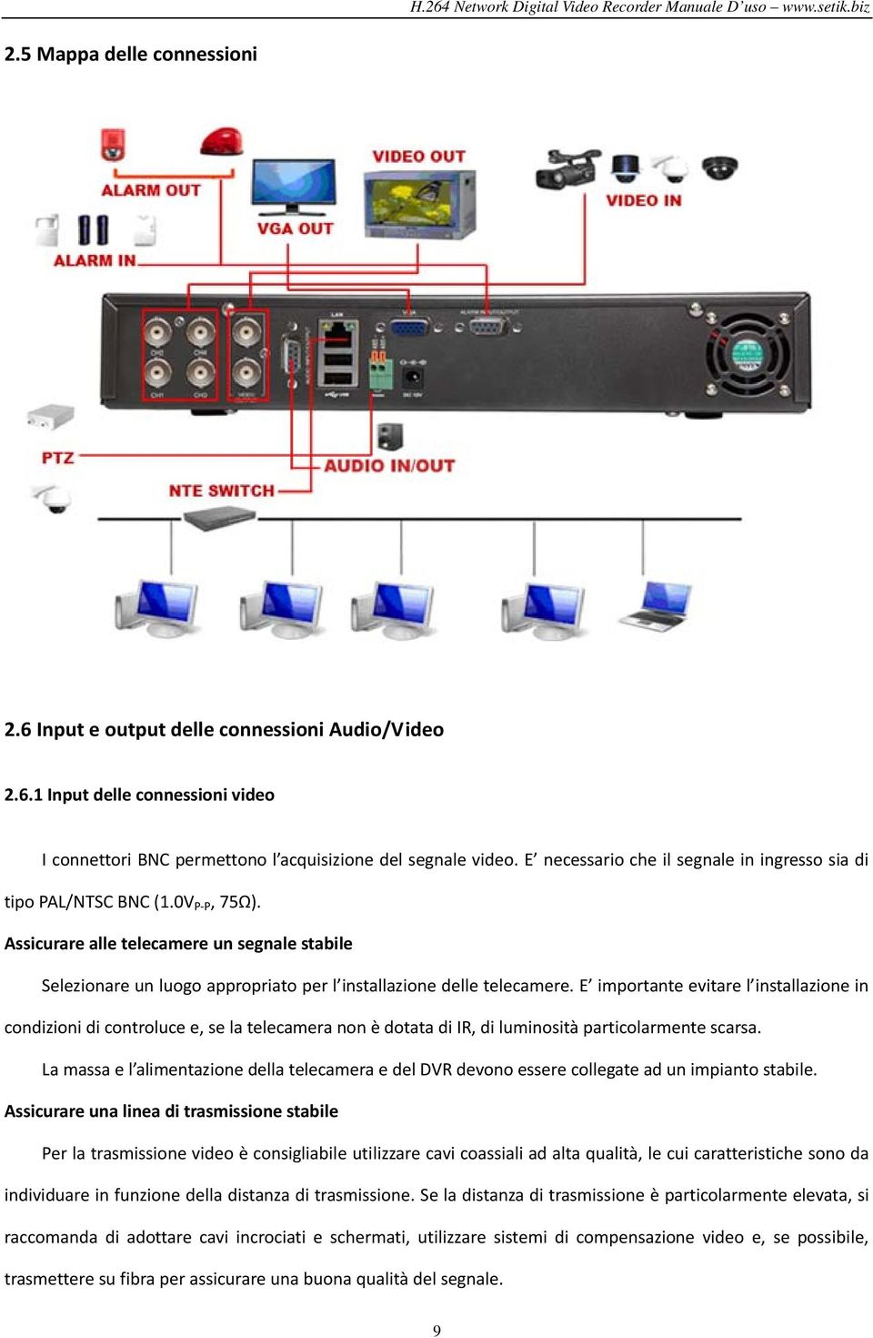 E importante evitare l installazione in condizioni di controluce e, se la telecamera non è dotata di IR, di luminosità particolarmente scarsa.