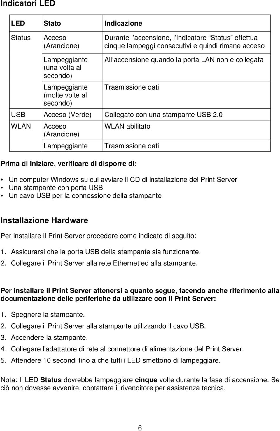 0 WLAN Acceso (Arancione) Lampeggiante WLAN abilitato Trasmissione dati Prima di iniziare, verificare di disporre di: Un computer Windows su cui avviare il CD di installazione del Print Server Una