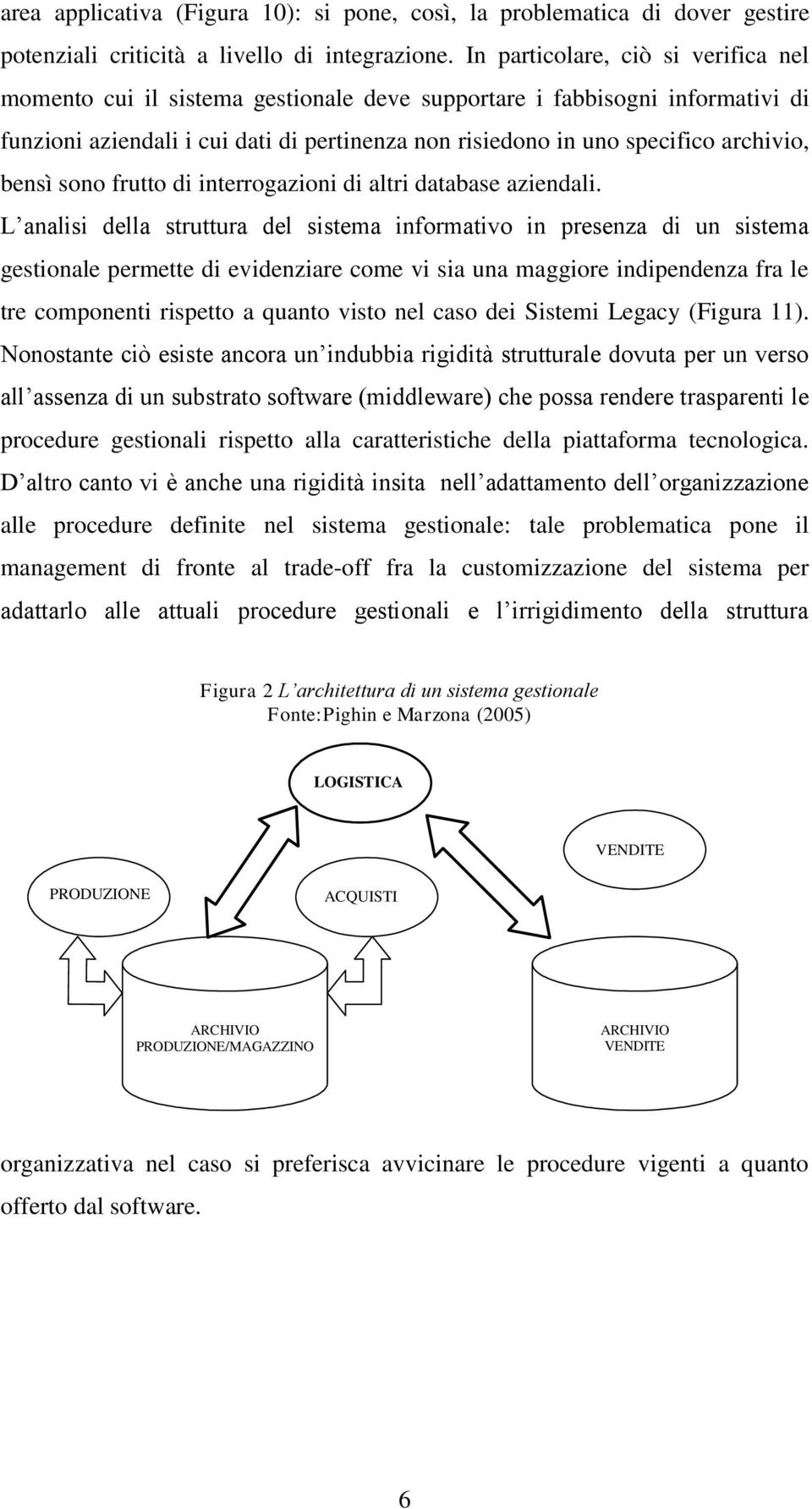 bensì sono frutto di interrogazioni di altri database aziendali.