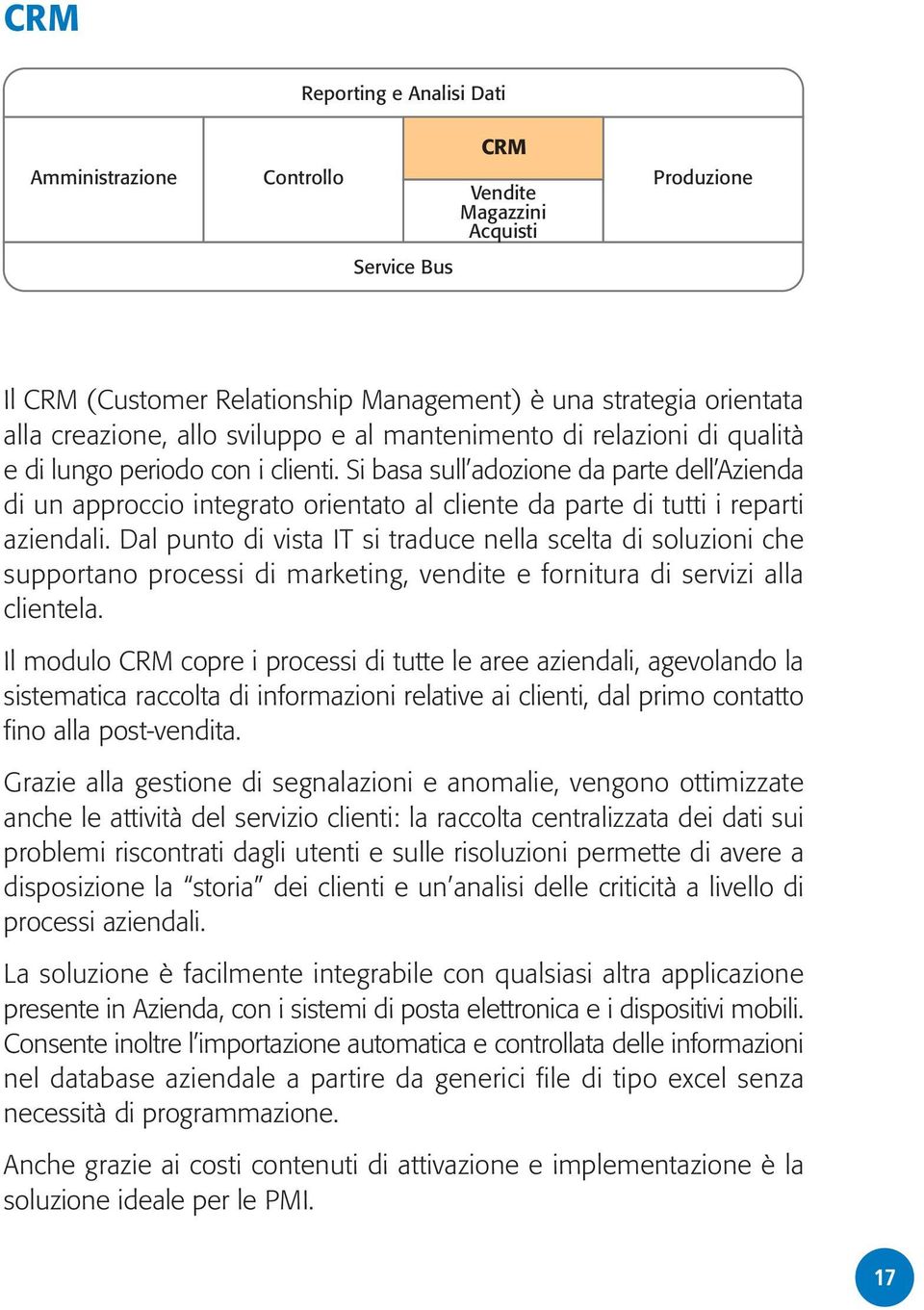 Si basa sull adozione da parte dell Azienda di un approccio integrato orientato al cliente da parte di tutti i reparti aziendali.