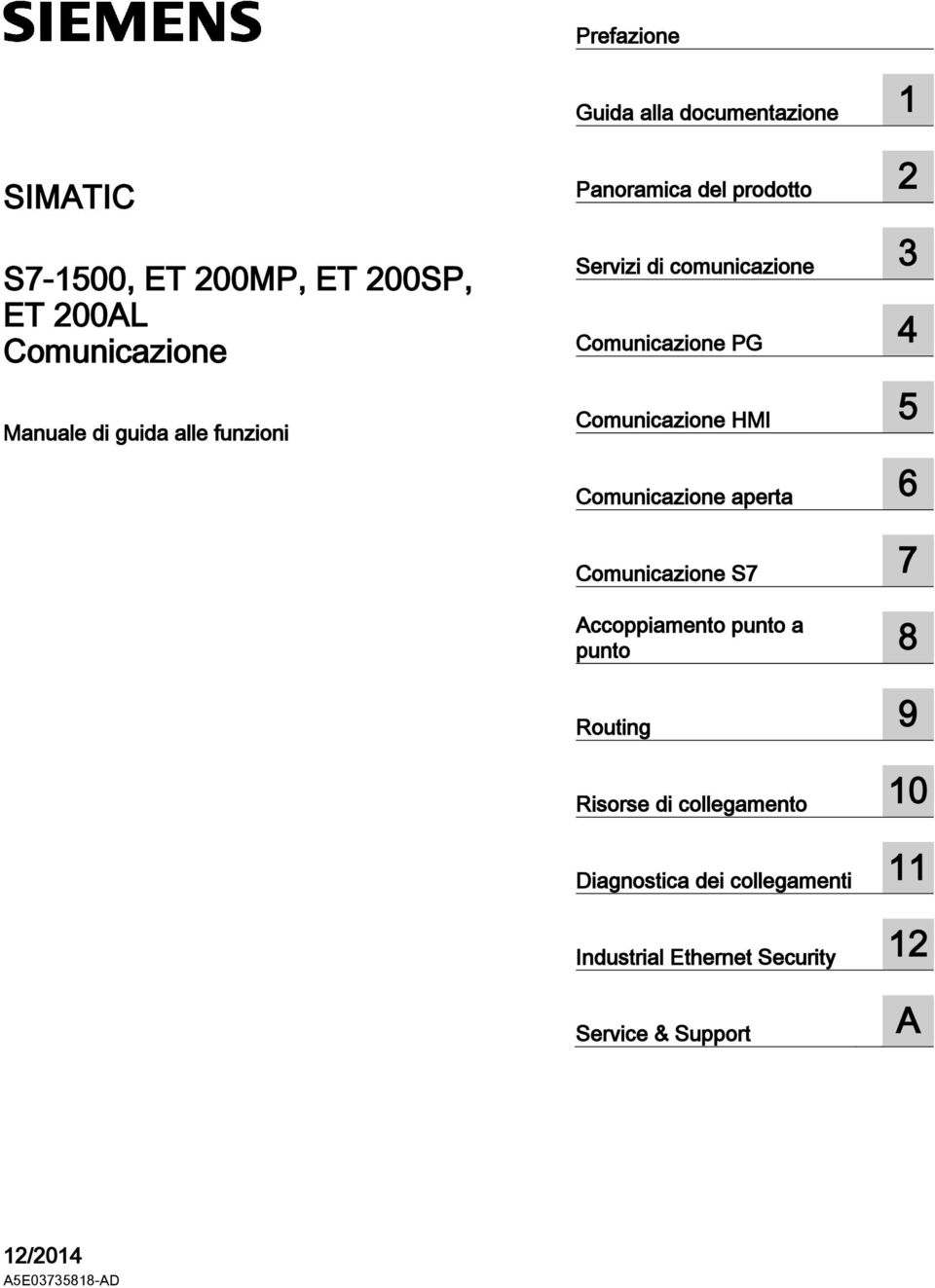 HMI 5 aperta 6 S7 7 Accoppiamento punto a punto 8 Routing 9 Risorse di collegamento 10