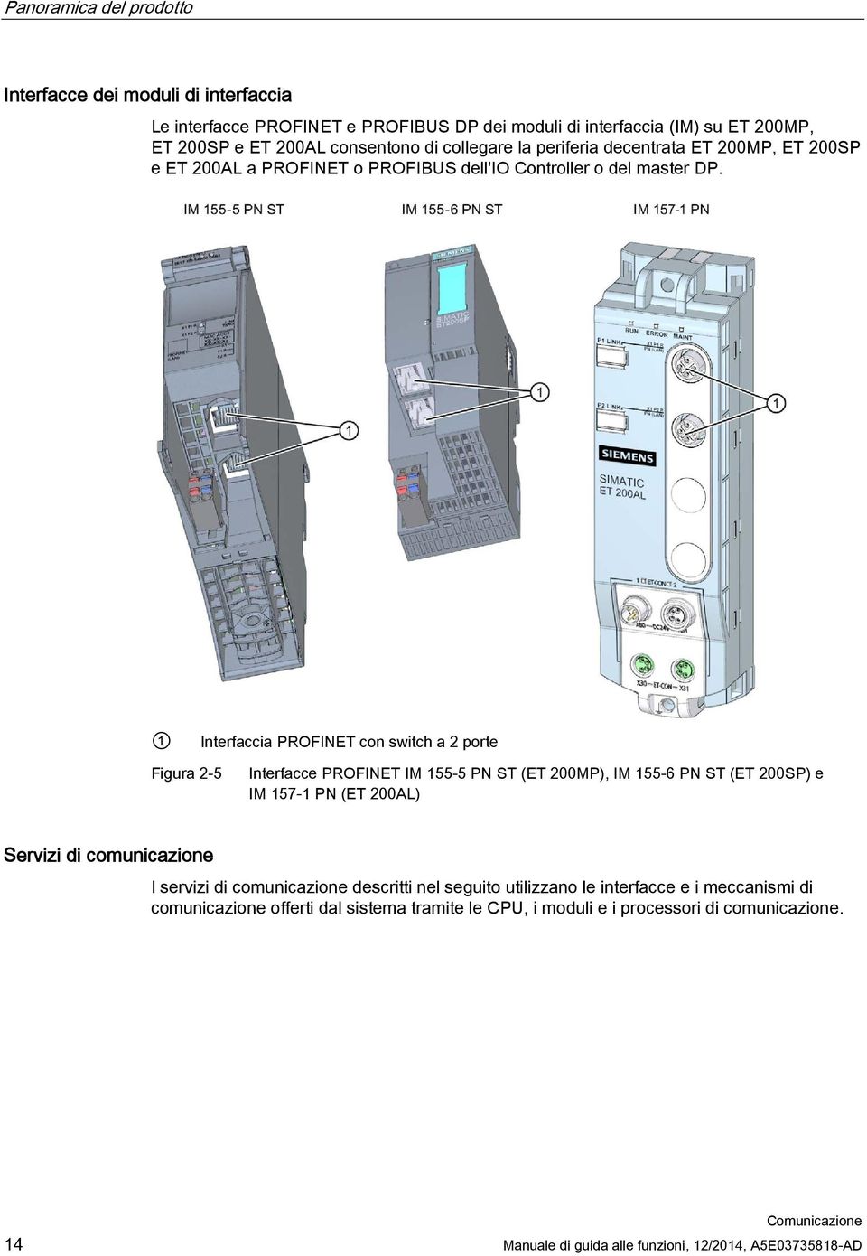 1 Interfaccia PROFINET con switch a 2 porte Figura 2-5 Interfacce PROFINET IM 155-5 PN ST (ET 200MP), IM 155-6 PN ST (ET 200SP) e IM 157-1 PN (ET 200AL) Servizi di comunicazione I