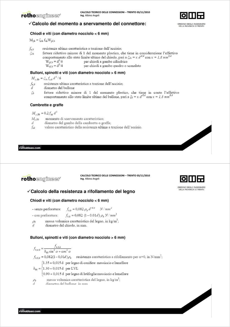 Cambrette e graffe Calcolo della resistenza a rifollamento del legno Chiodi e