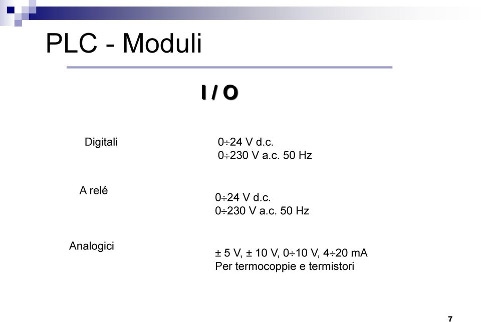 c. 50 Hz Analogici ± 5 V, ± 10 V, 0 10 V,