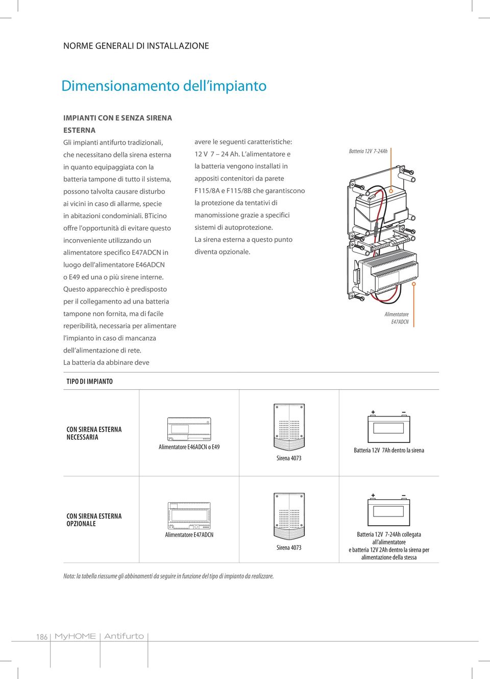 BTicino offre l opportunità di evitare questo inconveniente utilizzando un alimentatore specifico E47ADCN in luogo dell alimentatore E46ADCN o E49 ed una o più sirene interne.