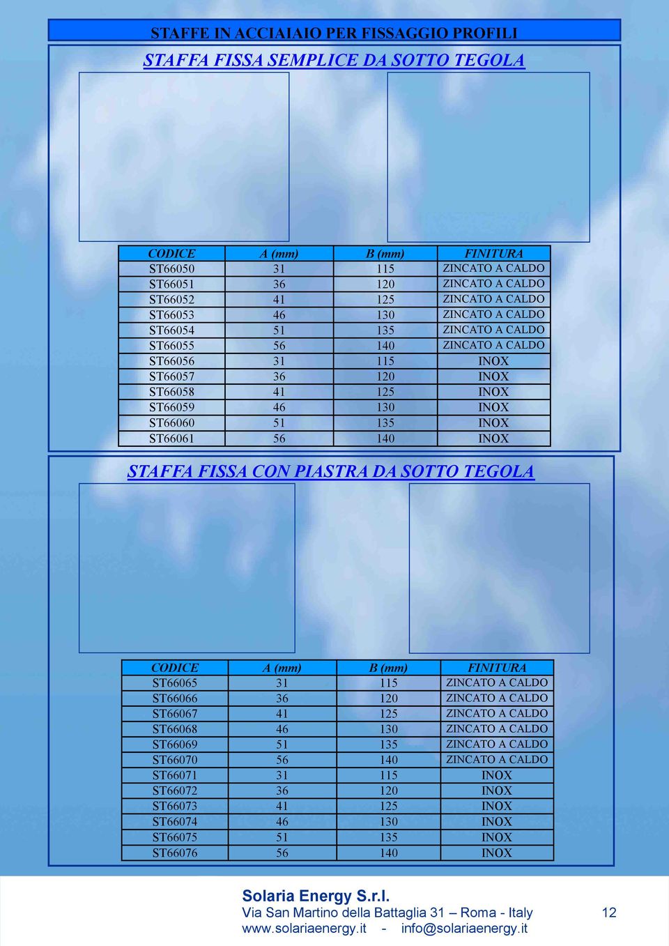 STAFFA FISSA CON PIASTRA DA SOTTO TEGOLA A (mm) B (mm) ST66065 31 115 ZINCATO A CALDO ST66066 36 120 ZINCATO A CALDO ST66067 41 125 ZINCATO A CALDO ST66068 46 130 ZINCATO A CALDO ST66069