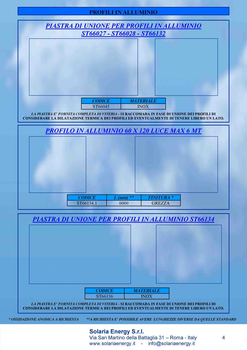 1 6000 GREZZA PIASTRA DI UNIONE PER PROFILI IN ALLUMINIO ST66134 ST66136 MATERIALE LA PIASTRA E FORNITA COMPLETA DI VITERIA - SI RACCOMADA IN FASE DI UNIONE DEI PROFILI DI CONSIDERARE LA