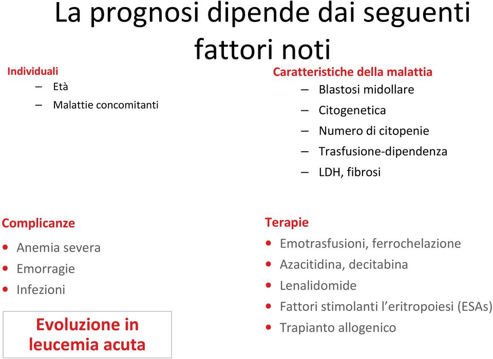 Complicanze Anemia severa Emorragie Infezioni Evoluzione in leucemia acuta Terapie Emotrasfusioni,