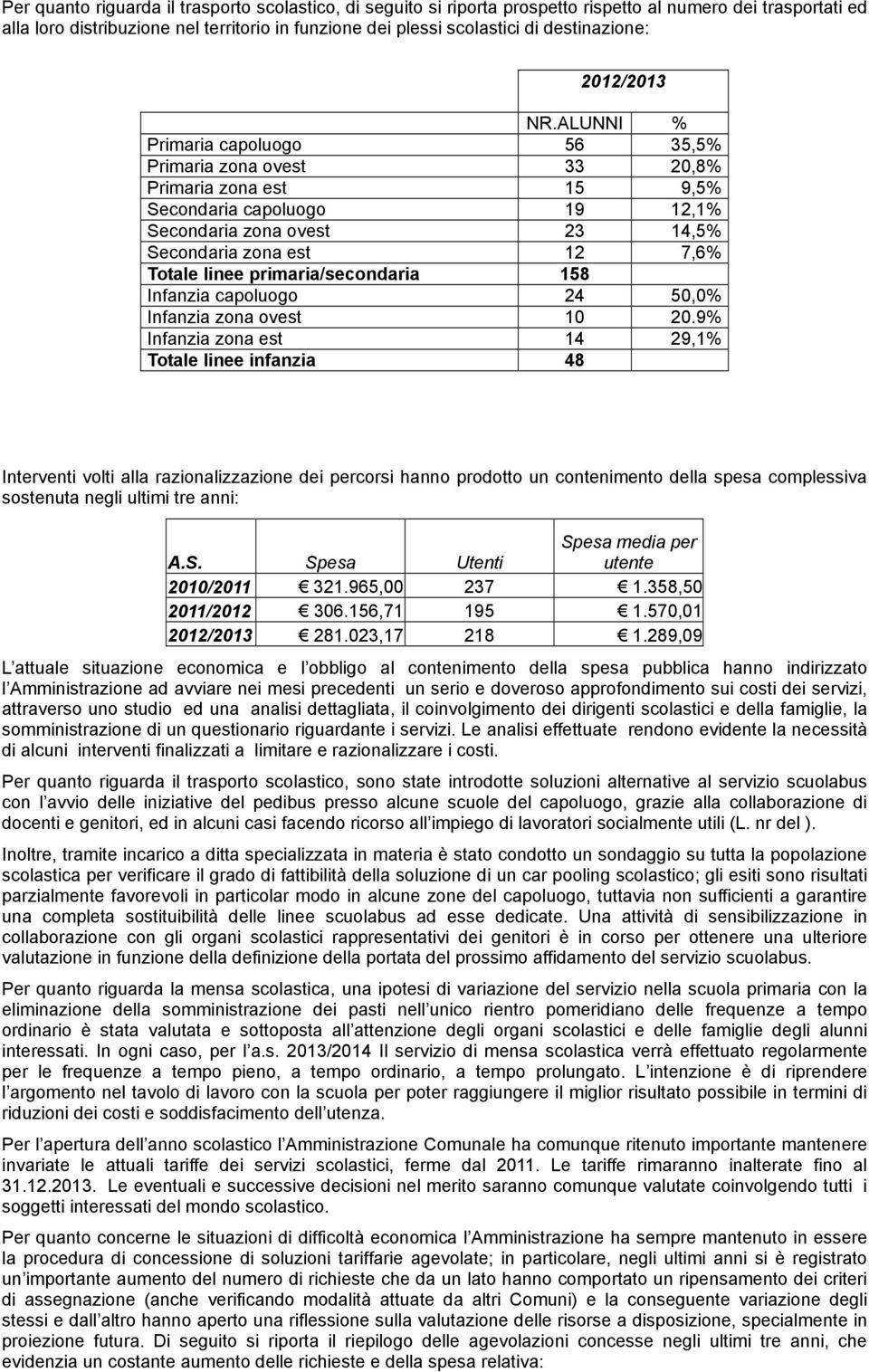 ALUNNI % Primaria capoluogo 56 35,5% Primaria zona ovest 33 20,8% Primaria zona est 15 9,5% Secondaria capoluogo 19 12,1% Secondaria zona ovest 23 14,5% Secondaria zona est 12 7,6% Totale linee