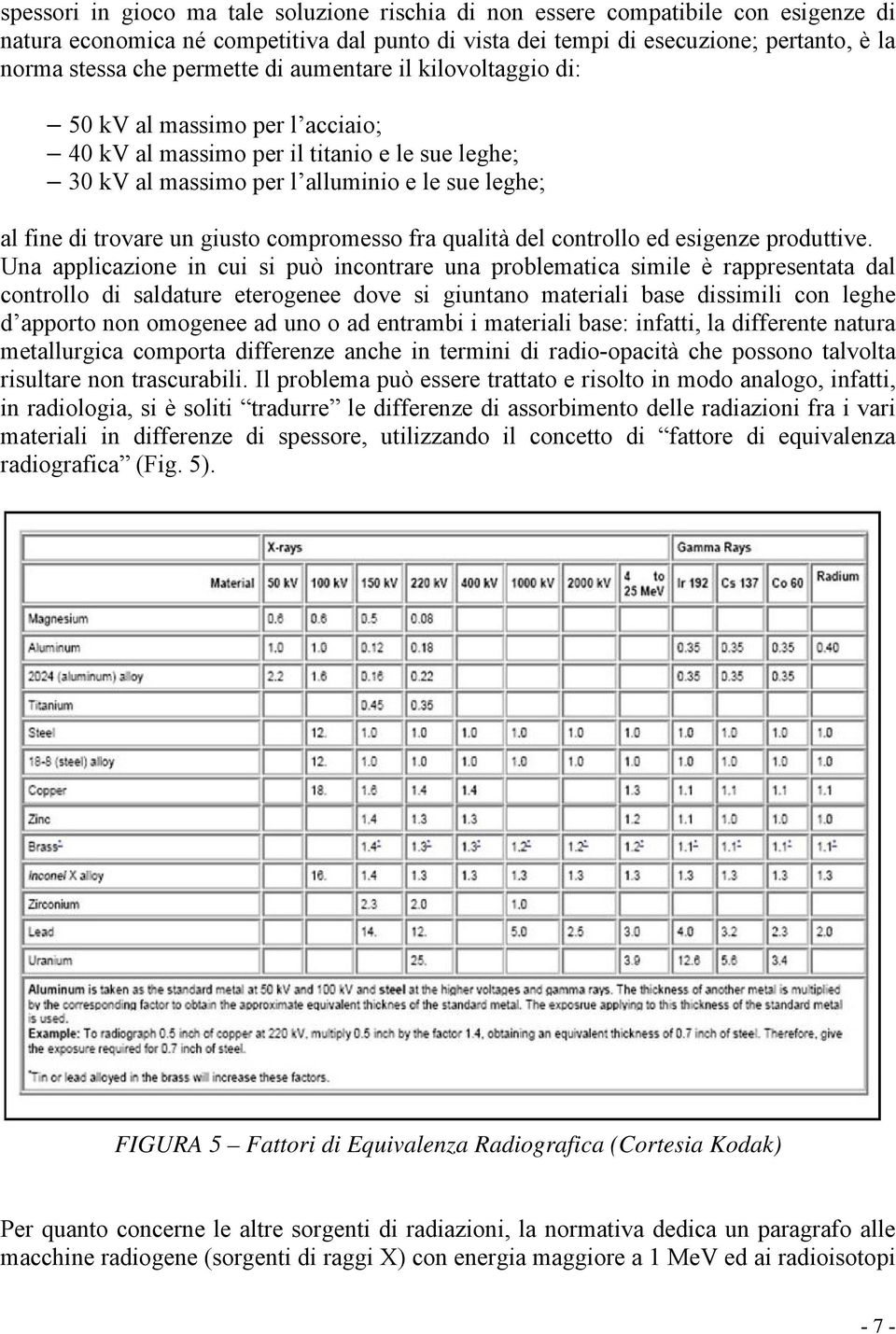 giusto compromesso fra qualità del controllo ed esigenze produttive.