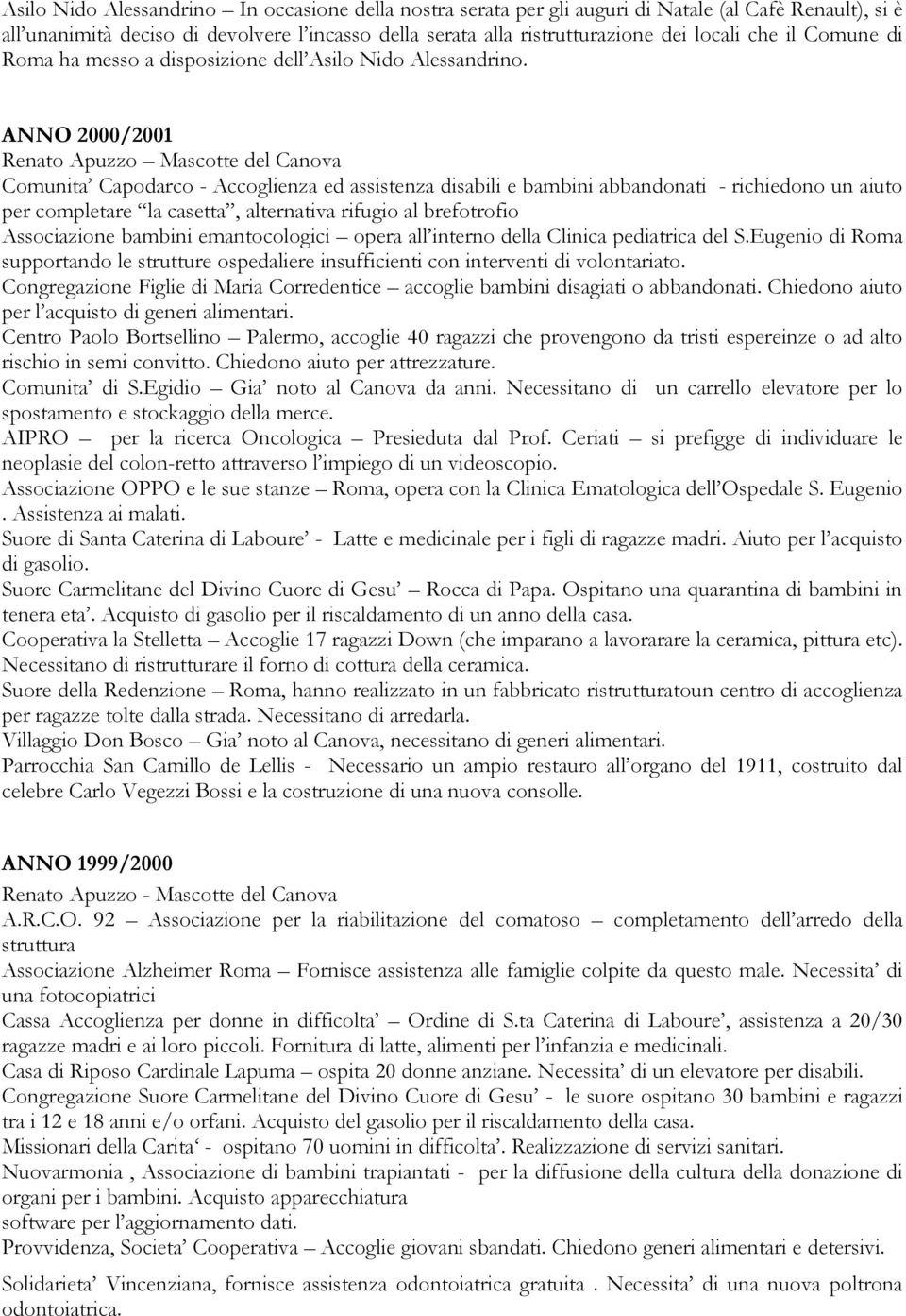 ANNO 2000/2001 Renato Apuzzo Mascotte del Canova Comunita Capodarco - Accoglienza ed assistenza disabili e bambini abbandonati - richiedono un aiuto per completare la casetta, alternativa rifugio al