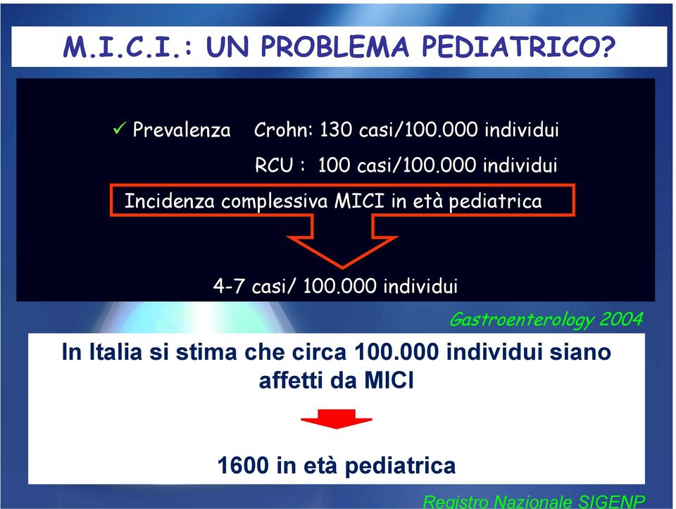 000 individui Incidenza complessiva MICI in età pediatrica 4-7 casi/ 100.