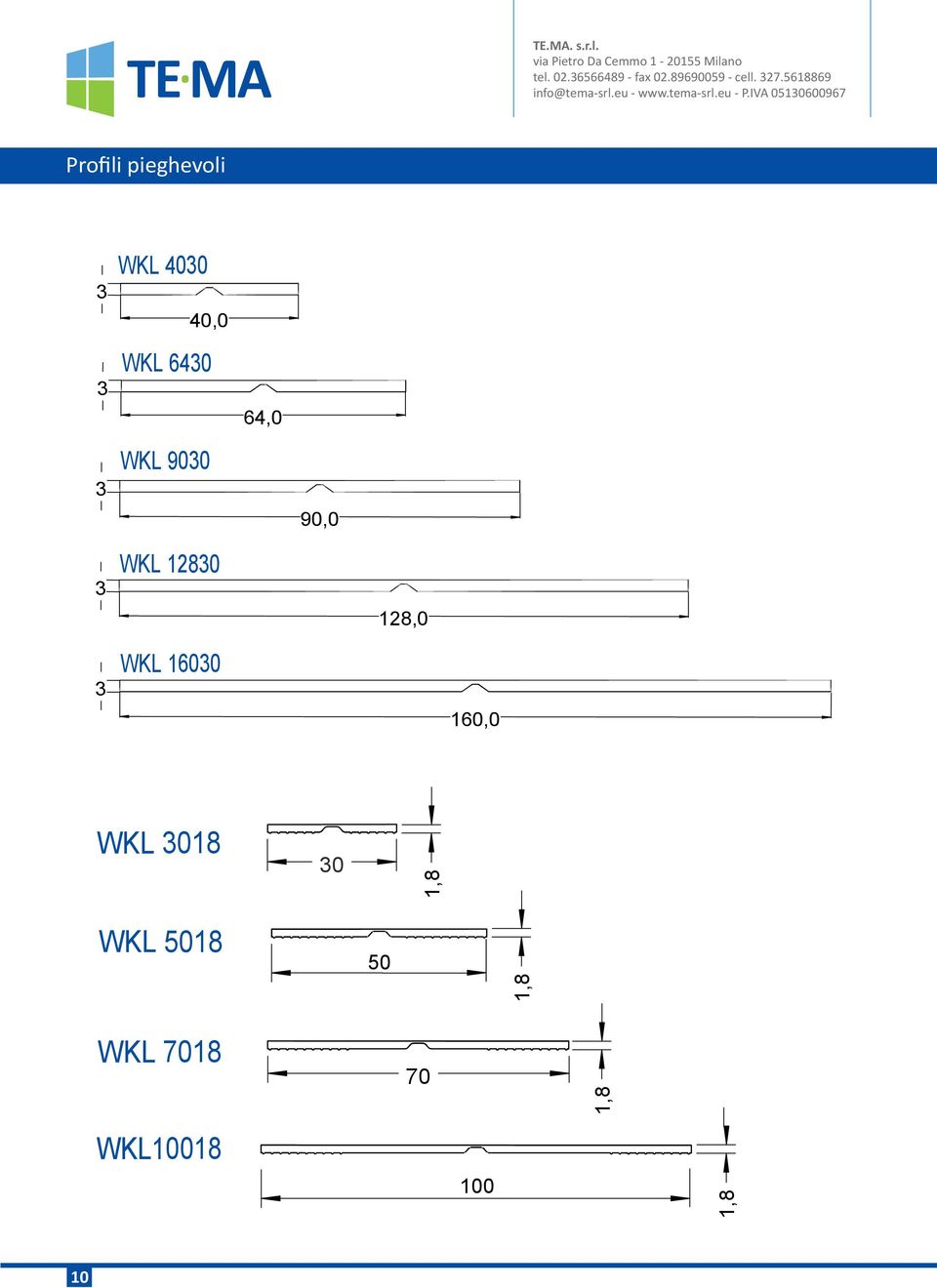 WKL 16030 1 WKL 3018 30 1,8 WKL 5018 50