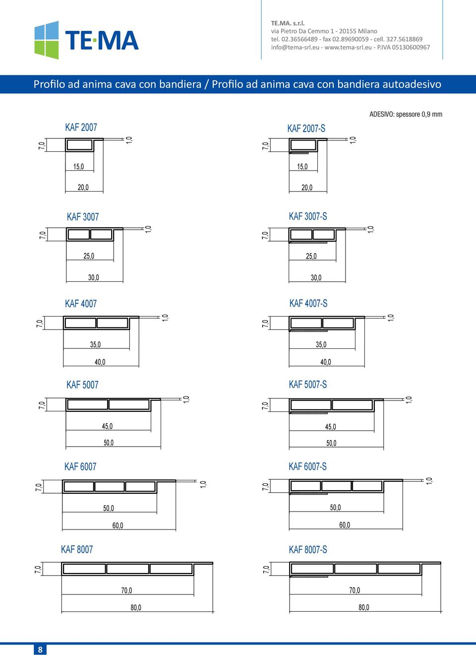 mm 15,0 KAF 3007 KAF 4007 KAF 5007 45,0 KAF 6007 KAF 8007 15,0