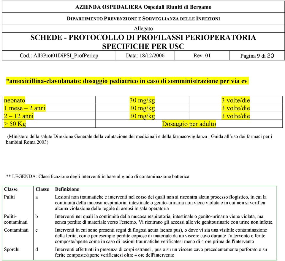 50 Kg Dosaggio per adulto (Ministero della salute Direzione Generale della valutazione dei medicinali e della farmacovigilanza : Guida all uso dei farmaci per i amini Roma 2003) ** LEGENDA: