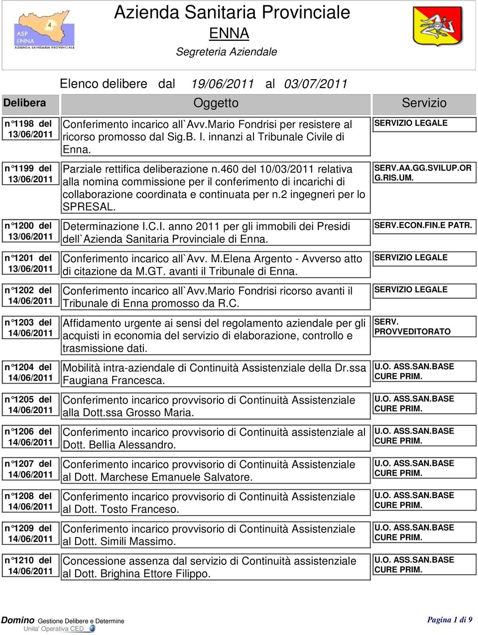 mario Fondrisi per resistere al ricorso promosso dal Sig.B. I. innanzi al Tribunale Civile di Enna. Parziale rettifica deliberazione n.