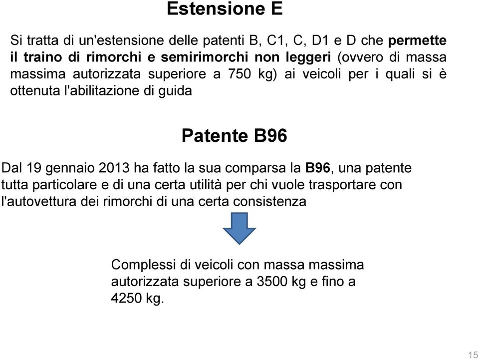 19 gennaio 2013 ha fatto la sua comparsa la B96, una patente tutta particolare e di una certa utilità per chi vuole trasportare con