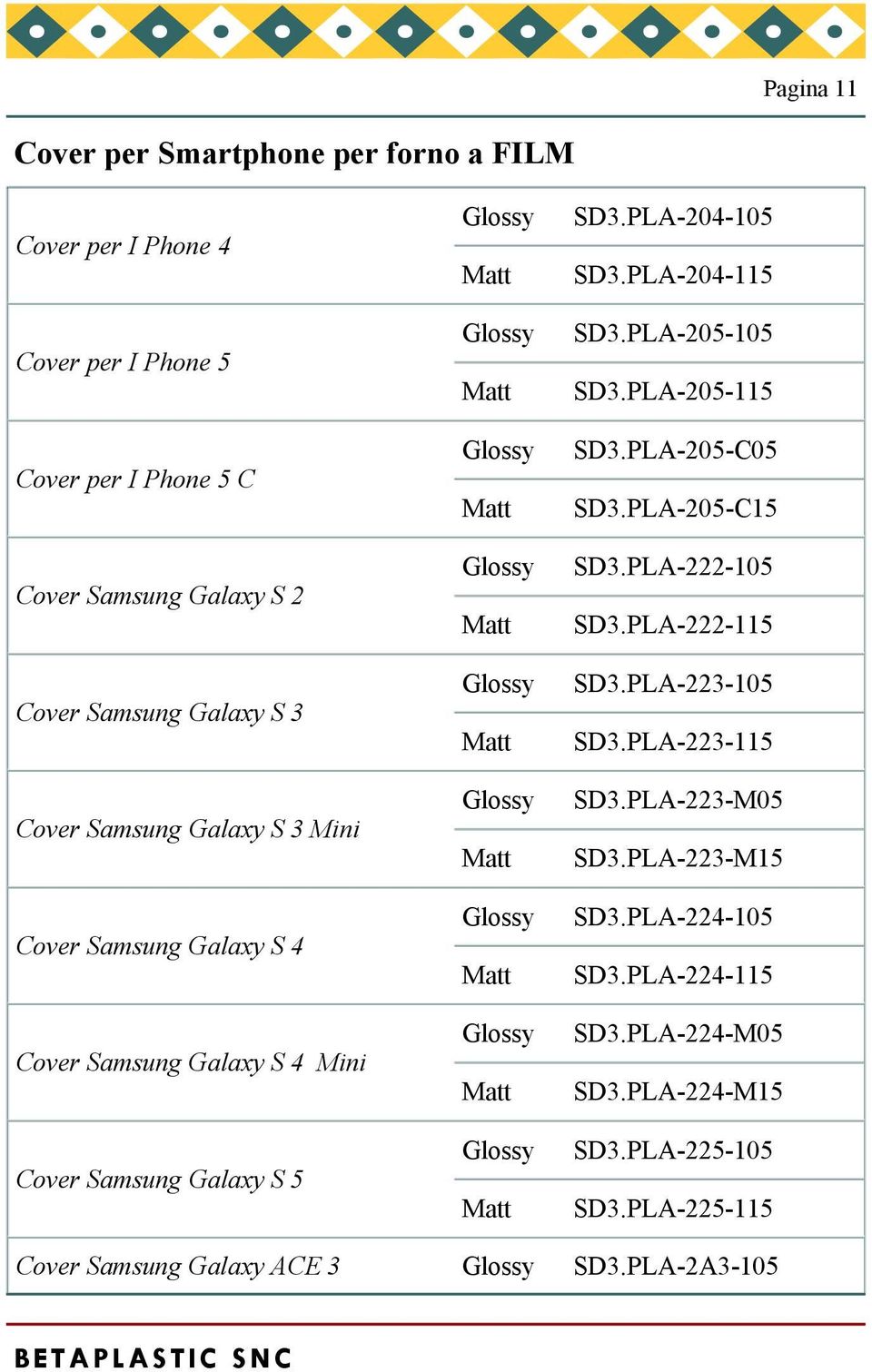 PLA-204-115 SD3.PLA-205-105 SD3.PLA-205-115 SD3.PLA-205-C05 SD3.PLA-205-C15 SD3.PLA-222-105 SD3.PLA-222-115 SD3.PLA-223-105 SD3.PLA-223-115 SD3.