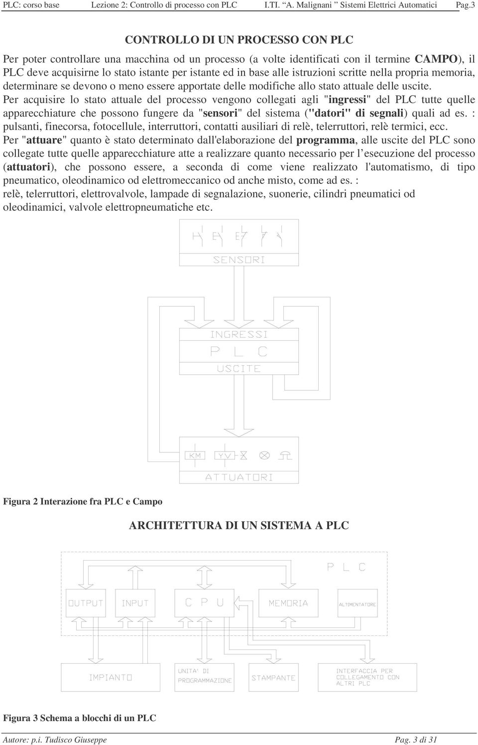 istruzioni scritte nella propria memoria, determinare se devono o meno essere apportate delle modifiche allo stato attuale delle uscite.