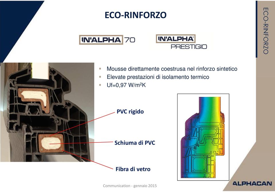 sintetico Elevate prestazioni di isolamento