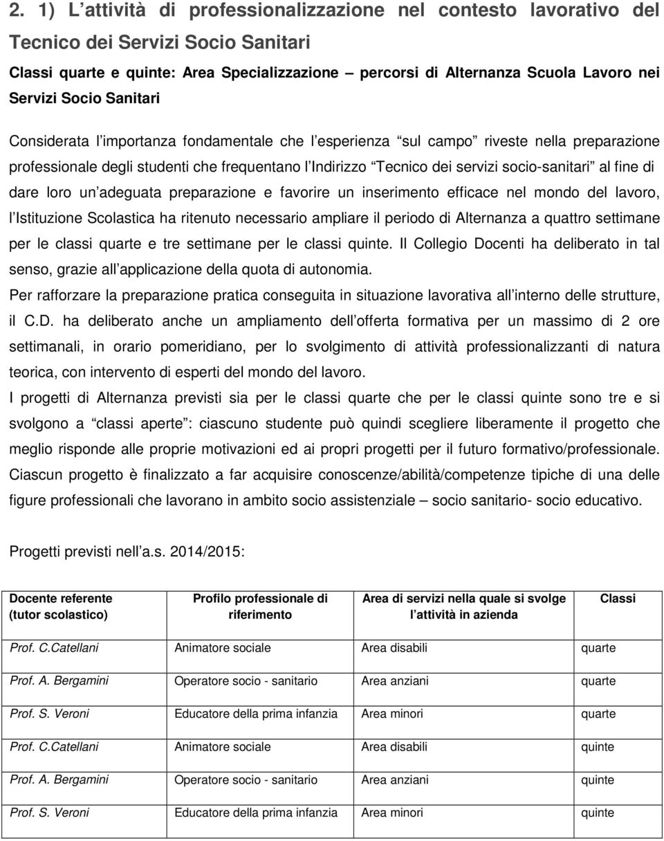 al fine di dare loro un adeguata preparazione e favorire un inserimento efficace nel mondo del lavoro, l Istituzione Scolastica ha ritenuto necessario ampliare il periodo di Alternanza a quattro