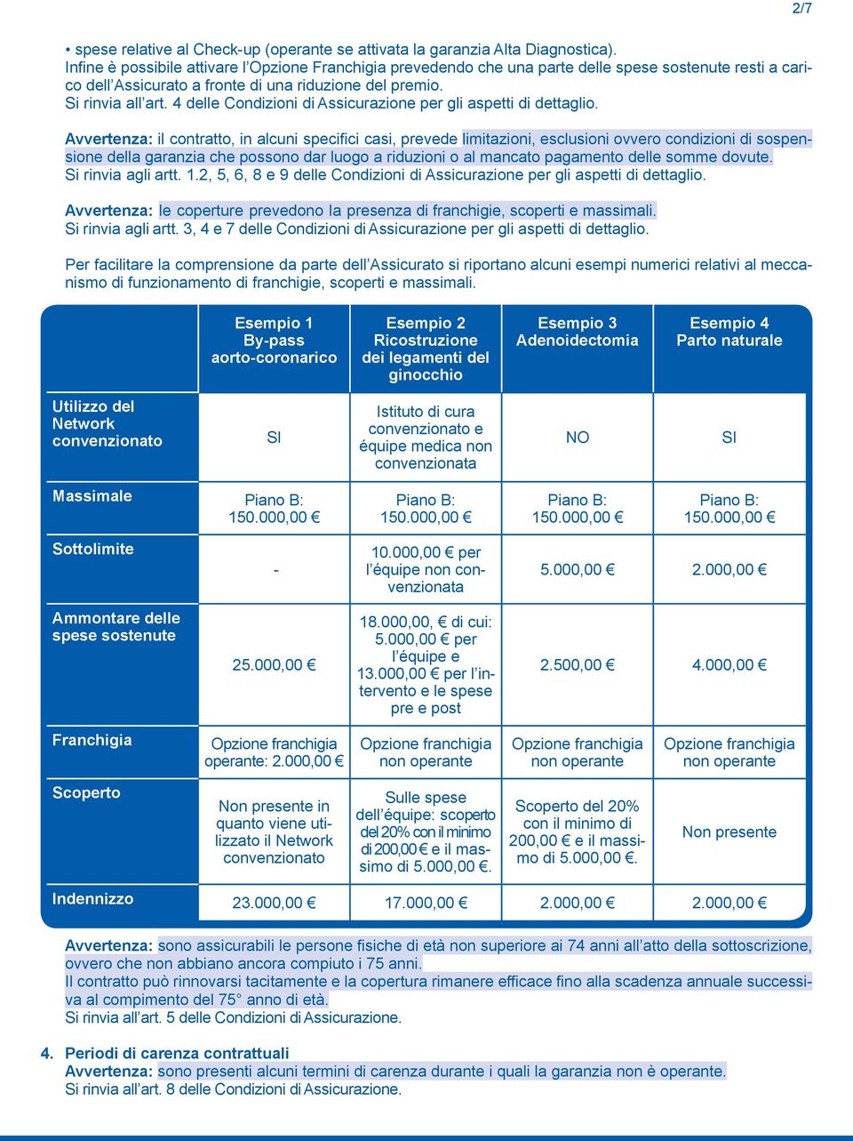 4 delle Condizioni di Assicurazione per gli aspetti di dettaglio.