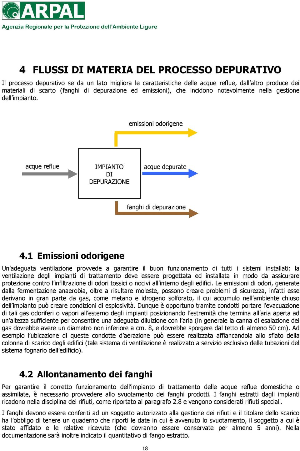 1 Emissioni odorigene Un adeguata ventilazione provvede a garantire il buon funzionamento di tutti i sistemi installati: la ventilazione degli impianti di trattamento deve essere progettata ed