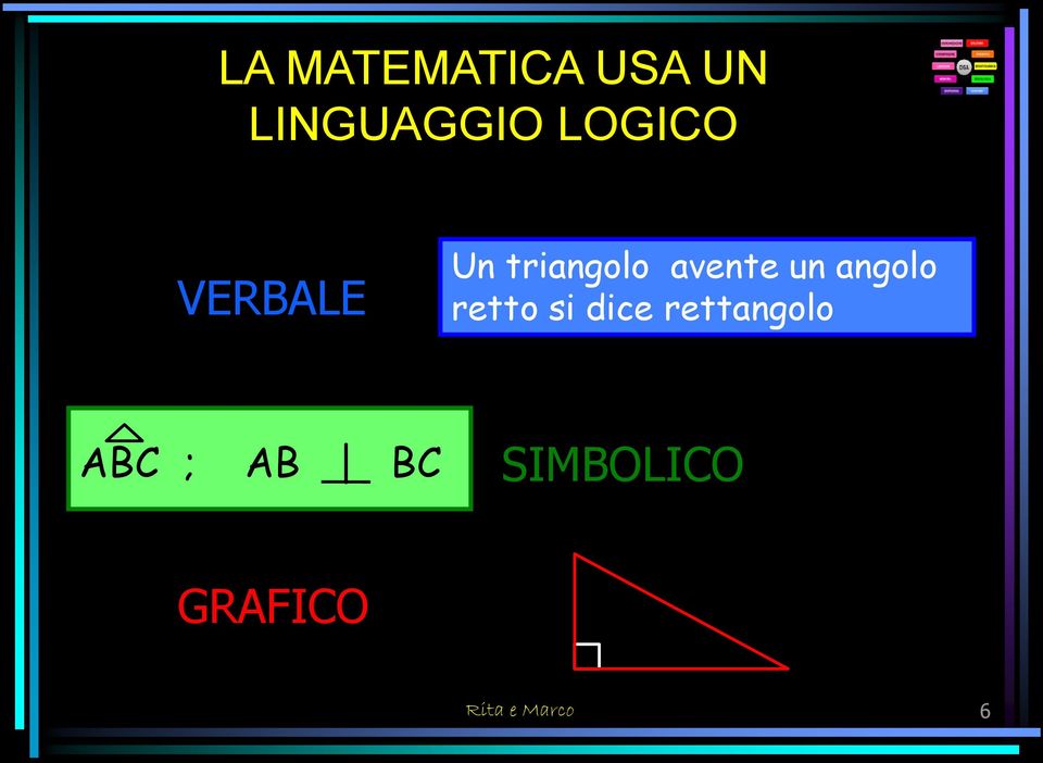 un angolo retto si dice rettangolo